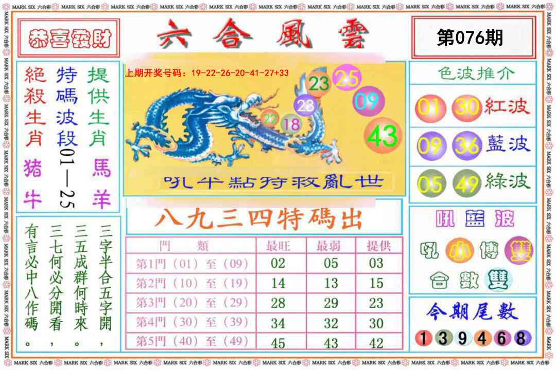 076期六合风云《另版》[图]